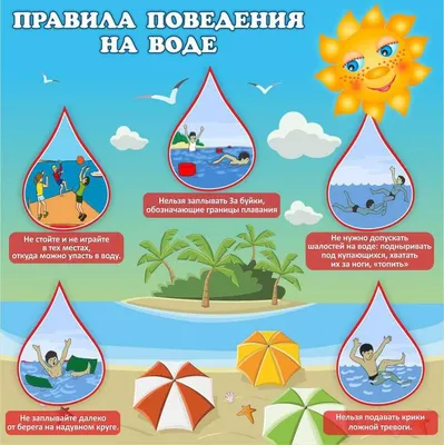 Правила поведения на водных объектах | Детский сад №97 «Добрынюшка»