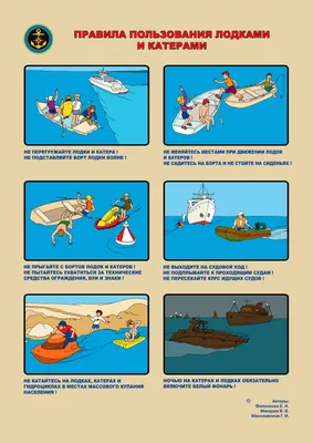 МБОУ «Ярковская ООШ» - Правила безопасности на воде летом