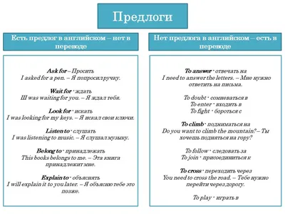 Учебный плакат \"Английский алфавит\": Формат А2 - отзывы покупателей на  маркетплейсе Мегамаркет | Артикул: 100025988303