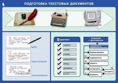 Объявления, информация для лицеистов — Лицей №6 имени академика Г.Н. Флёрова