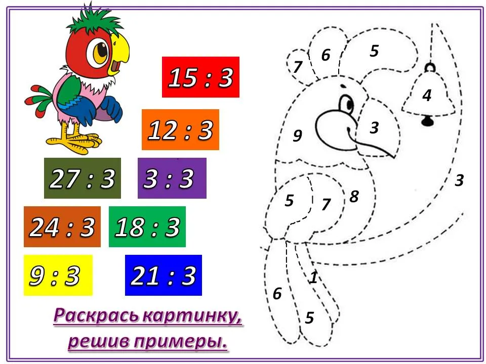 Карточки для детей 2 класса. Таблица умножения задания. Примеры на табличное деление. Карточки с математическими заданиями. Задания на умножение для детей.