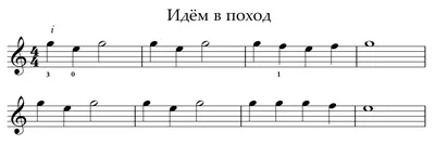 Как запомнить все аккорды? — Александр Кириченко на TenChat.ru