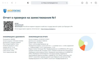 Как проверить авторский текст на уникальность. Content Watch, Text.ru,  Antiplagiat • sdelano.media