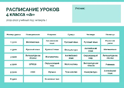 Защита проектов \"Как я провёл лето\", \"Родословное древо\", \"Школьное  расписание\" (5 классы, 2014-2015 уч.год) - The Waves of English