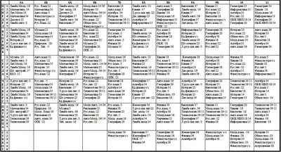 Расписание уроков - Сайт учителя математики Абрамовой Н.К.