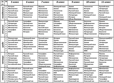 Расписание уроков в 5-11 классах — Дубоссарская школа №7