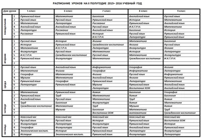 Расписание уроков - Сайт школа № 6 города Ангарска Иркутской области