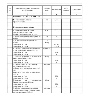 Распознавание текста с помощью OCR / Хабр