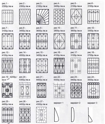 Решетки на окна в Астане | Кованые и металлические изделия в Астане
