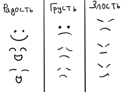 Рисовать на лице картинки фотографии