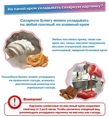 Рецепт Ганаша - стабильного крема для покрытия торта и украшения капкейков  в домашних условиях с фото пошагово