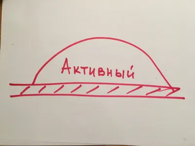 ислам #намаз #тасбих #ислам_религия_мира_добра #❤️ | TikTok