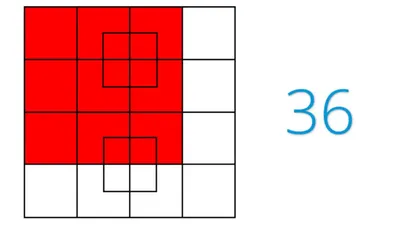 Сколько квадратов на картинке фото