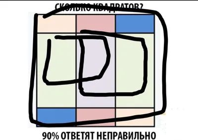 Ответ на загадку: Сколько квадратов вы видите на рисунке? | Интересная была  загадка? Многие были очень близки к разгадке. 😊 И правильный ответ: 40  квадратов! Предлагаем вам посмотреть видео, в котором можно... |