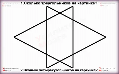 Сколько треугольников на картинке? | Этому не учат в школе | Дзен