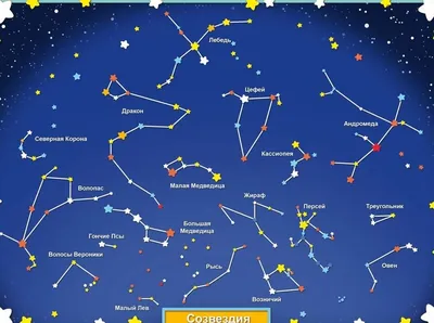 Звездное небо. Планеты, созвездия. Настенная карта, светящаяся в темноте.  90х60 см. ГЕОДОМ | Интернет-магазин \"ГЕОДОМ\"