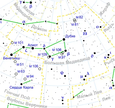 Звёздное небо и астрономический прогноз на март