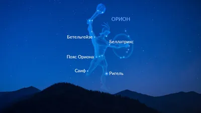 Созвездия, планеты, соединения: чем порадует небо в марте 2023? -  28.02.2023, Sputnik Грузия