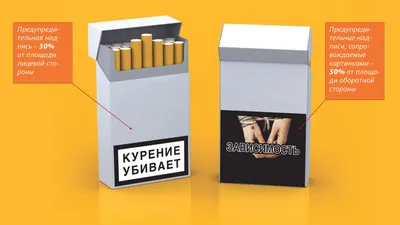 Сигаретная пачка. Мотивация вместо страха | BelVaping