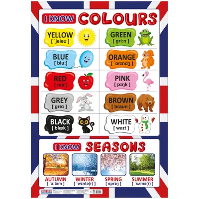 12 Бесплатных Карточек Основные цвета на Английском | PDF