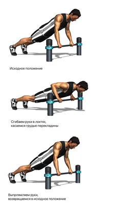 Тренажер для силовой тренировки шеи со стальной цепью для силового  фитнеса/Powerlifting/тренировки/бокса | AliExpress