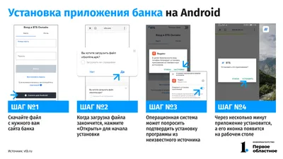 Как установить «Сбербанк Онлайн» на Айфон и Android?