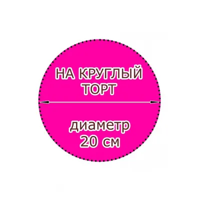 Вафельная картинка на капкейки с днем рождения любимой дочке  (ID#1402884800), цена: 40 ₴, купить на Prom.ua