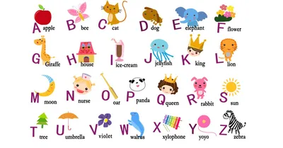 Цвета на английском для детей: учим новые слова