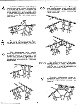 Пинетки на двух спицах для начинающих — Видео | ВКонтакте
