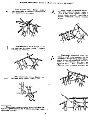 Вязание круговыми спицами: Инструкция и схемы