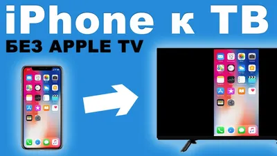 Как подключить iPhone/iPad к телевизору? БЕЗ Apple TV - YouTube