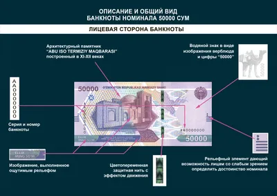 Добавить дополнительные поле, список, чекбокс или радиокнопку в статью и  админку WordPress