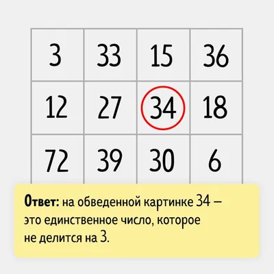 Interdialog - Доброго времени суток всем 🦋 Все мы знаем, что решение задач  на логику — отличная гимнастика для ума детей и взрослых на каждый день👍  Решение задачи на логику предполагает сложный