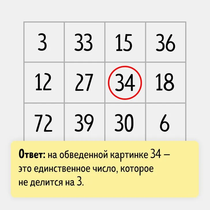 Тесты и головоломки с рисунками. Проверьте своё логическое мышление | Тесты_математика | Дзен