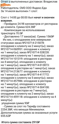 150 Примеров Заработка Денег: Способы, Инструкции для 2022 года