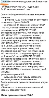 150 Примеров Простого Заработка в Интернете: Минусы, Способы, Инструкции