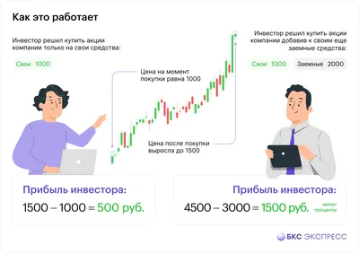 Новосибирцев завалили предложениями зарабатывать до 30 тысяч в день на  бренде AliExpress - 22 июня 2022 - НГС