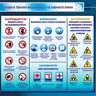 Стенд знаки безопасности в Москве - Магазин охраны труда и техники  безопасности в Москве - Магазин охраны труда Нео-Цмс